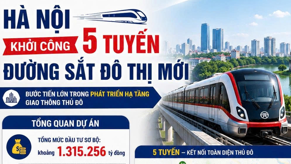 5 tuyến đường sắt đô thị vừa khởi công tại Hà Nội đi qua những xã, phường nào?